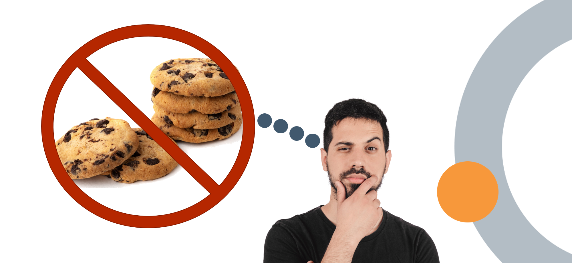 Cookie-less Acquisition Strategies or Bust